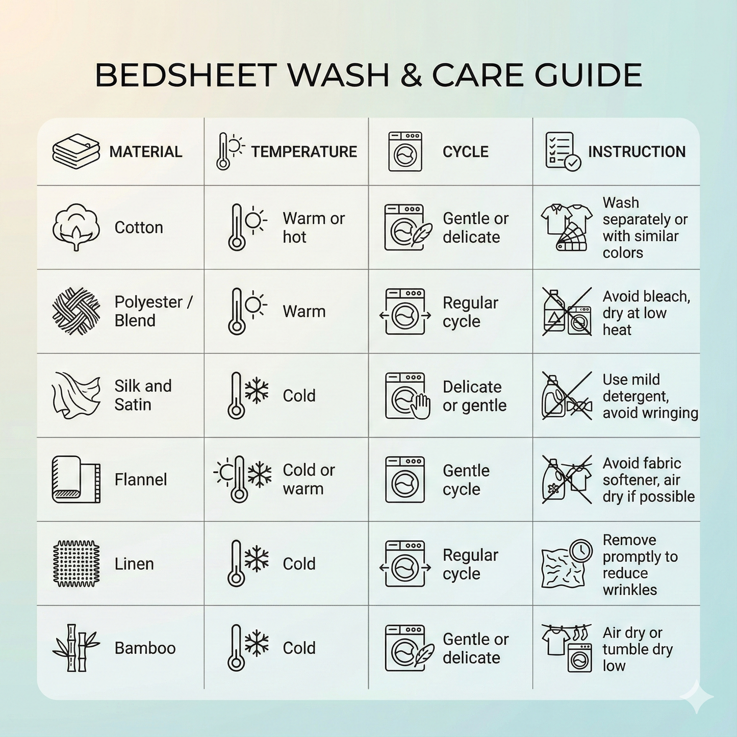 Misnaya Premium Pastel Meadow Bloom 7D Glace Cotton King Size Bedsheet( 108×108 Inches) with 2 Matching Pillow Covers